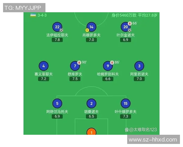 乌兹别克斯坦与韩国足球对决分析及赛前预测