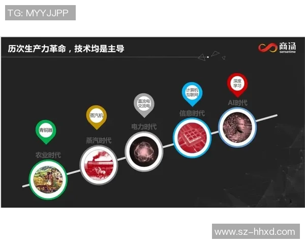 铁路工场与圣菲联合的较量：技术创新与市场竞争的深度剖析